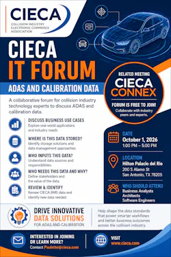 connex_it_forum